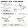 画板 3 Mini LED Camping Light -Starlink Mini Battery 97Wh